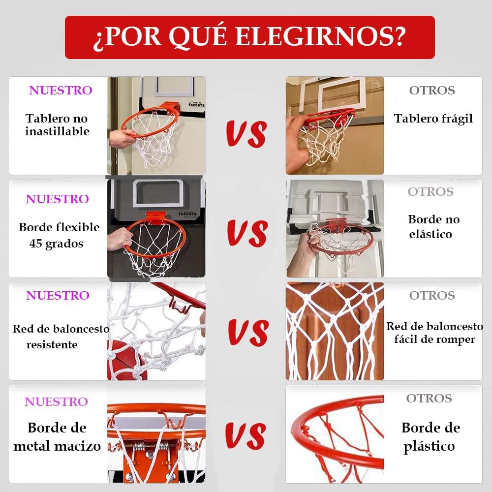 TABLERO DE BASKET CON CONTADOR DIGITAL