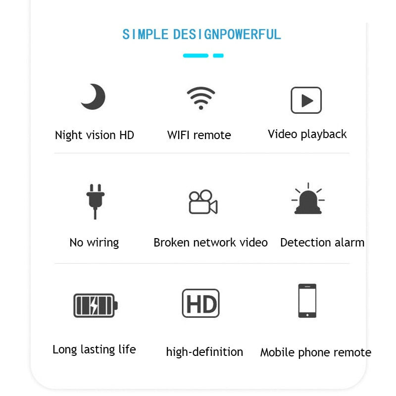 CÁMARA INALÁMBRICA MINI HD