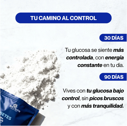 Control Diabetes - Drimon