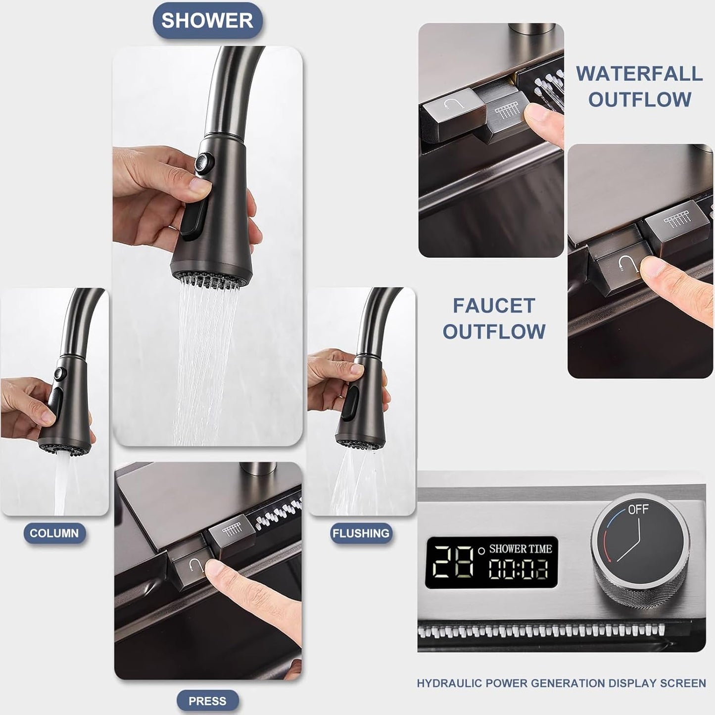 LAVAPLATOS INTELIGENTE CON CASCADA