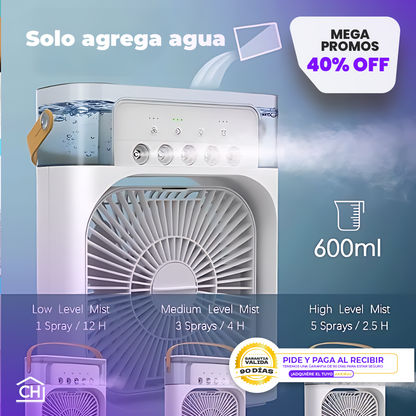 VENTILADOR DE AIRE ACONDICIONADO PÓRTATIL