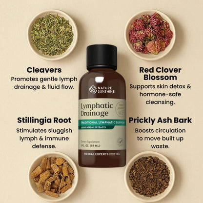 Drenador Linfático - Nature´s Sunshine