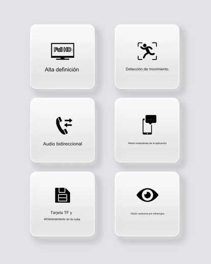 CAMARA DE MONITOREO PARA EL HOGAR