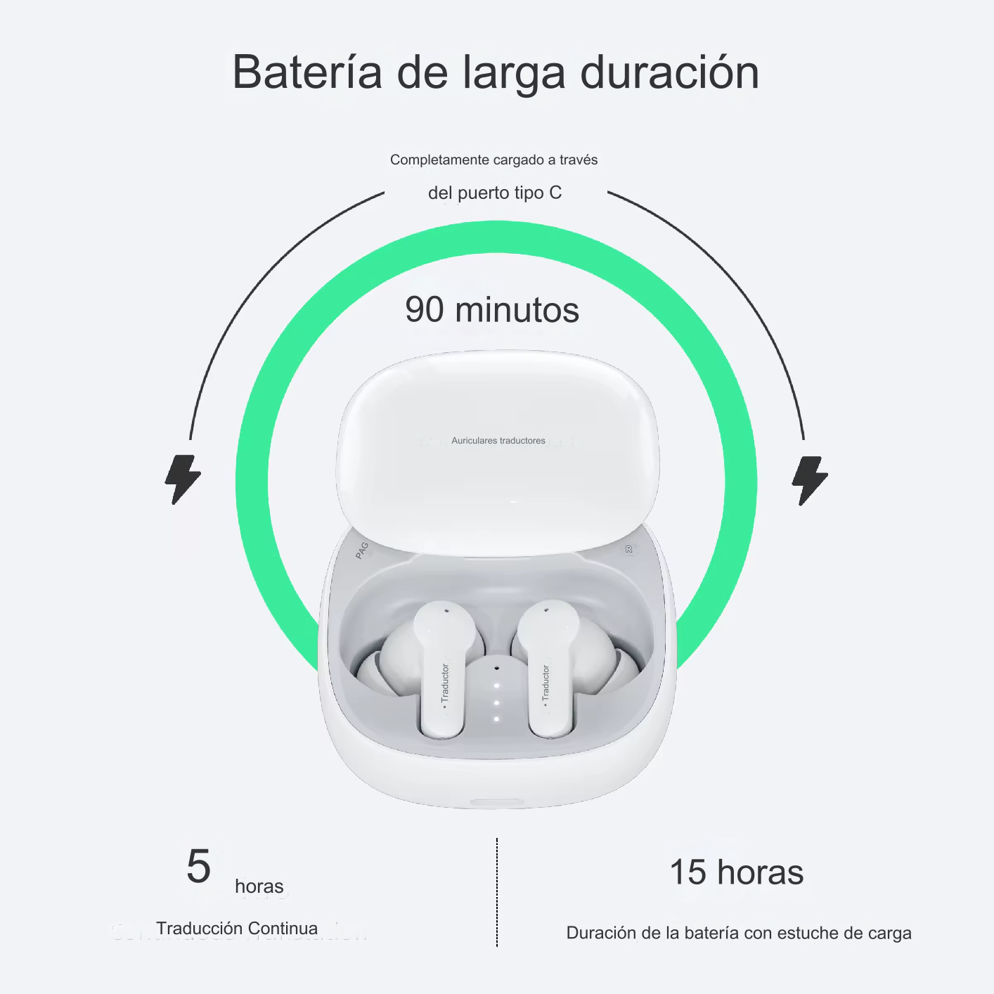 AURICULARES TRADUCTOR: DE TRADUCCION SIMULTANEA