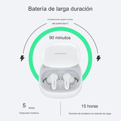 AURICULARES TRADUCTOR: DE TRADUCCION SIMULTANEA