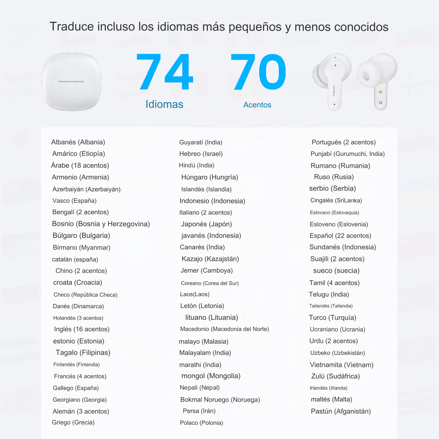 AURICULARES TRADUCTOR: DE TRADUCCION SIMULTANEA