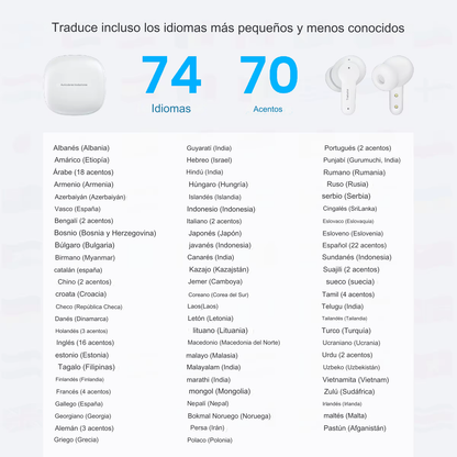 AURICULARES TRADUCTOR: DE TRADUCCION SIMULTANEA