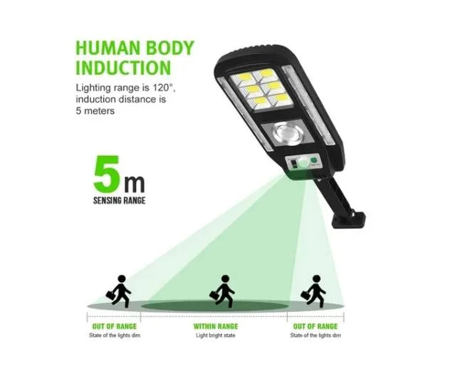 LUZ LED PARA EXTERIORES CON PANEL SOLAR IP65