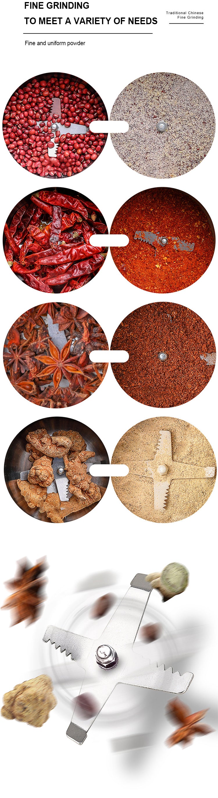 MOLINO ELÉCTRICO MULTIUSOS