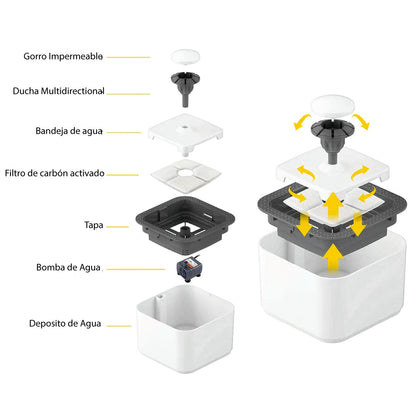 FUENTE DE AGUA PARA MASCOTAS